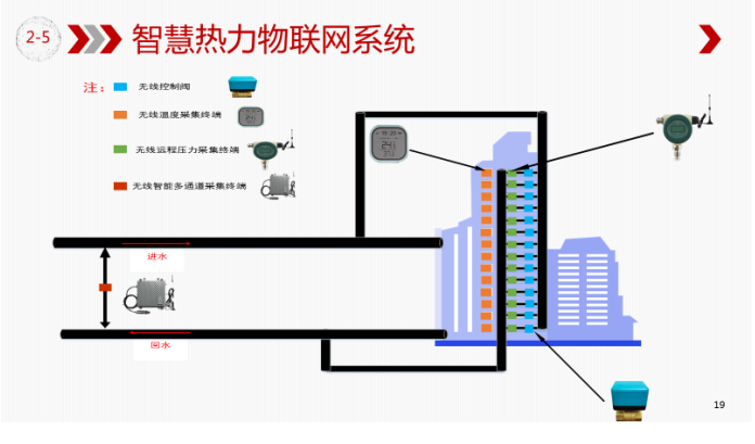 QQ图片20200829092716.png