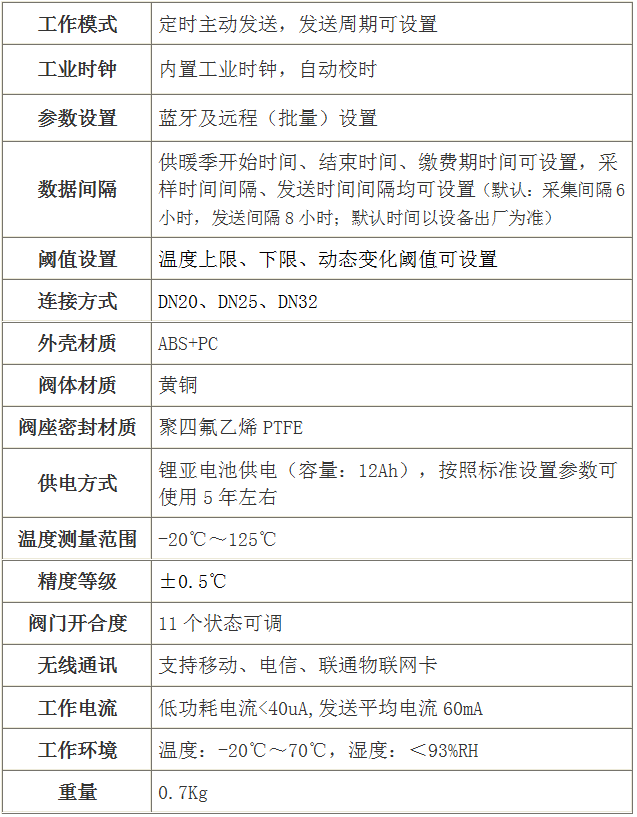 QQ图片20200925111752.png